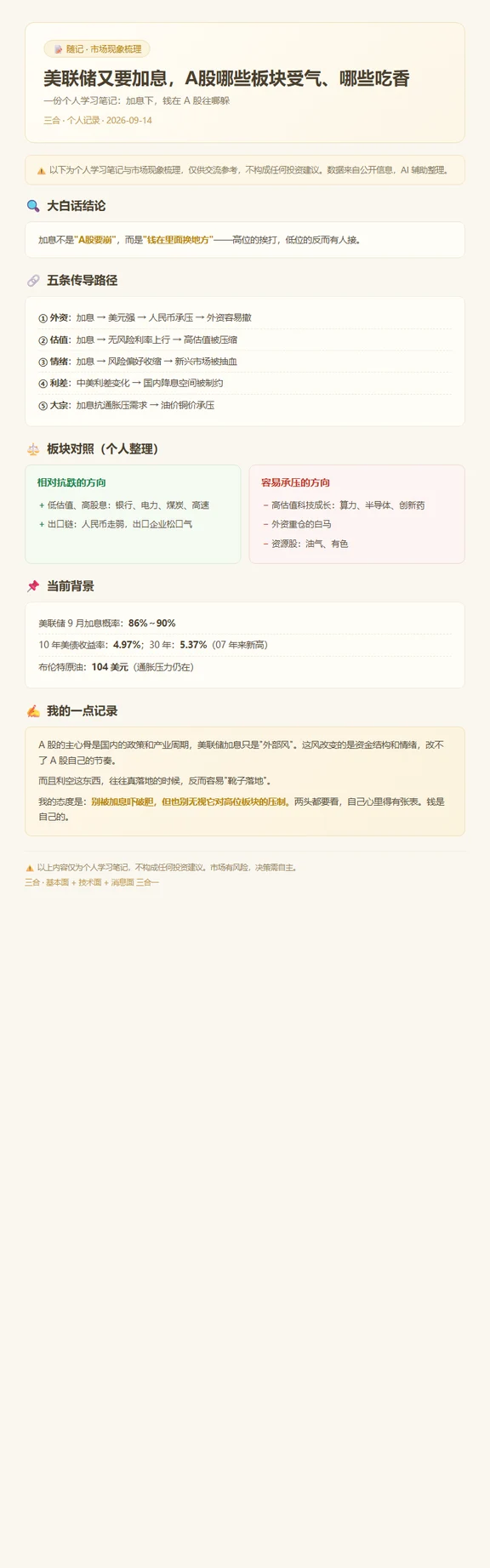 美联储又要加息，A股这些板块先躲一躲