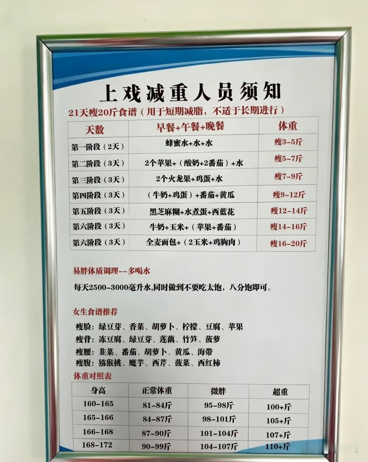 第一天可能就有很多人扛不住