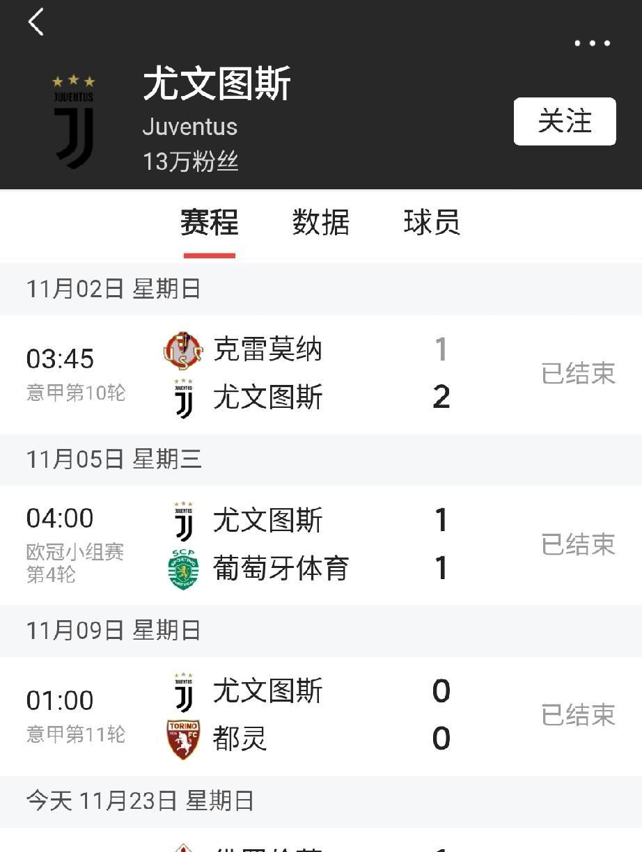 斯帕莱蒂也没能力盘活尤文，客场1-1战平佛罗伦萨后，其迎来了执教尤文的连续第三场