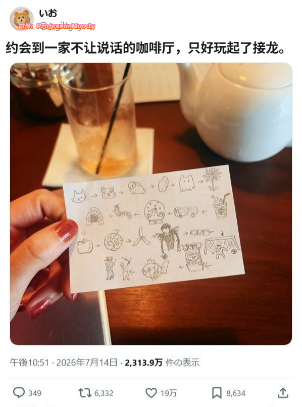 理想约会meme​​​