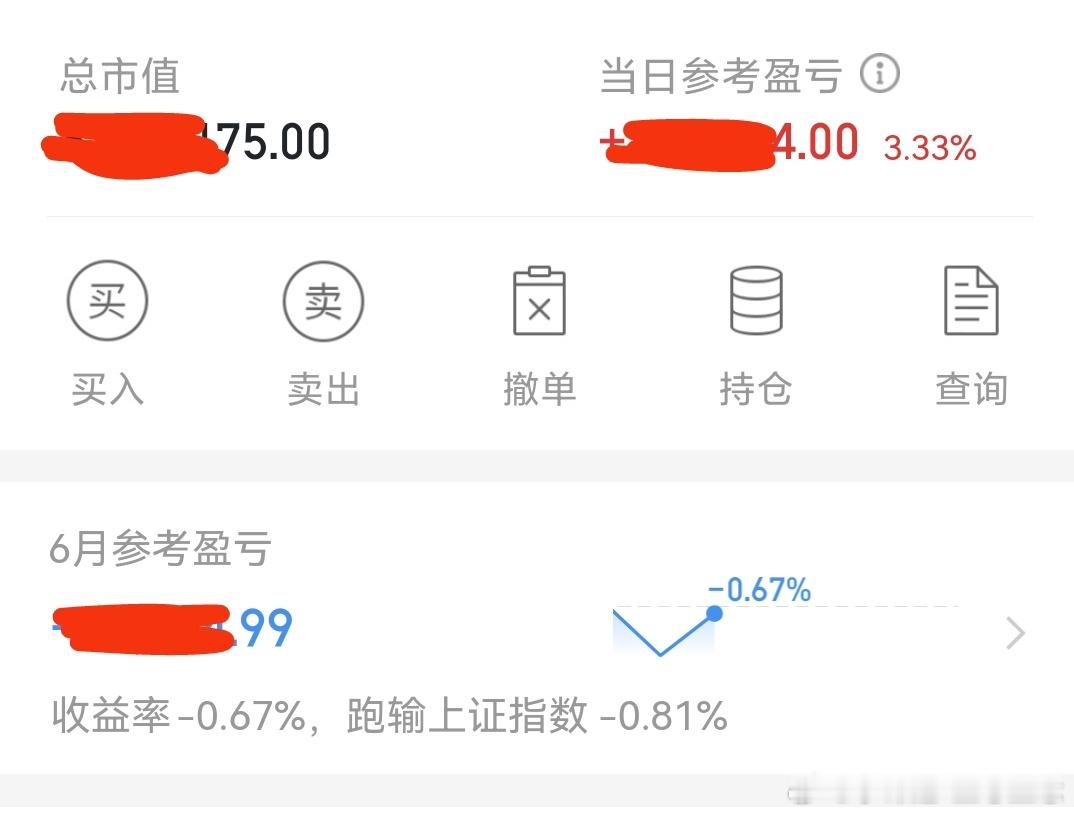 永远积极乐观正能量面对生活，今天小赚3个点，6月份马上盈利啦。
