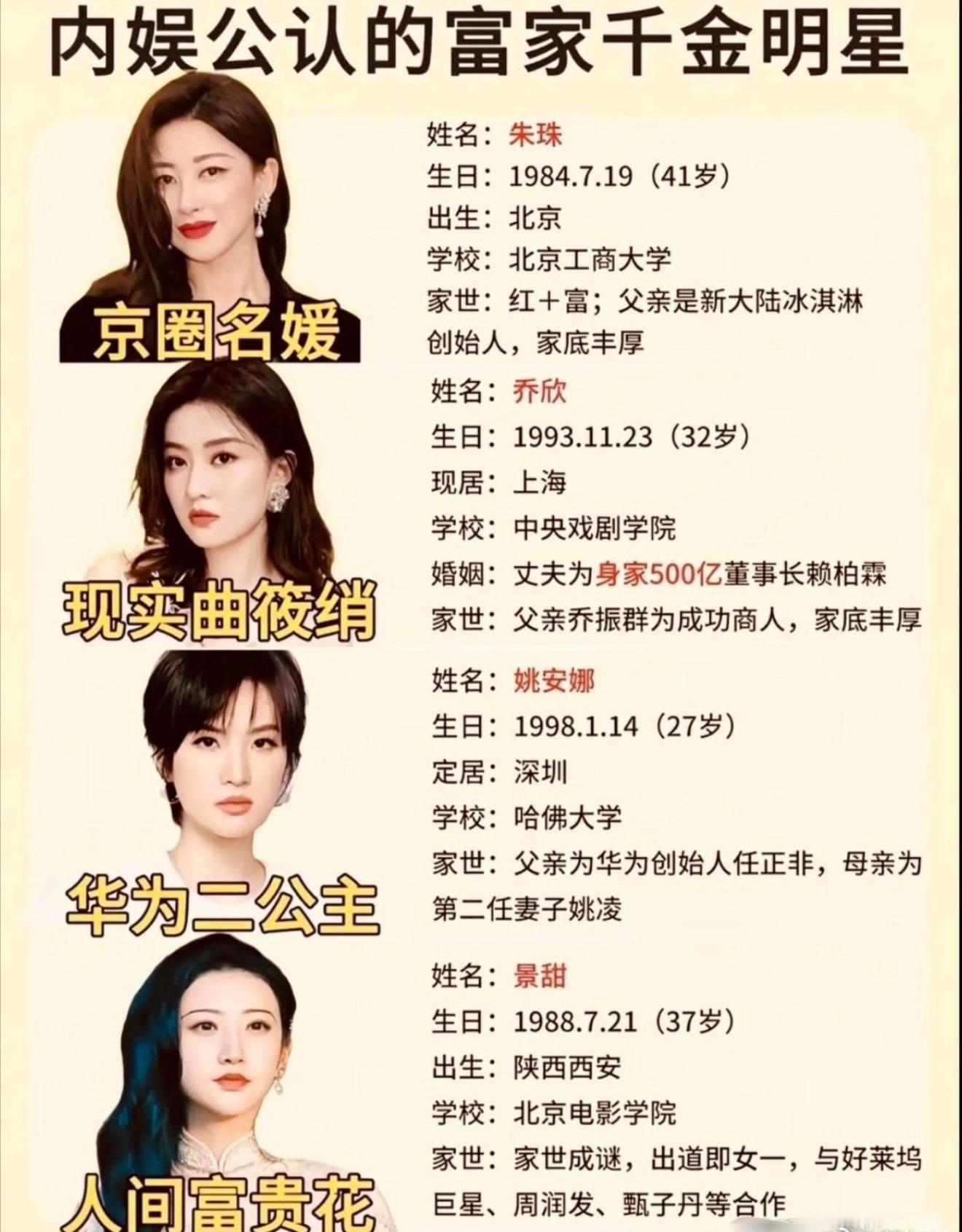 内娱公认的富家女明星，朱珠景甜一看就是富家女千金​​​