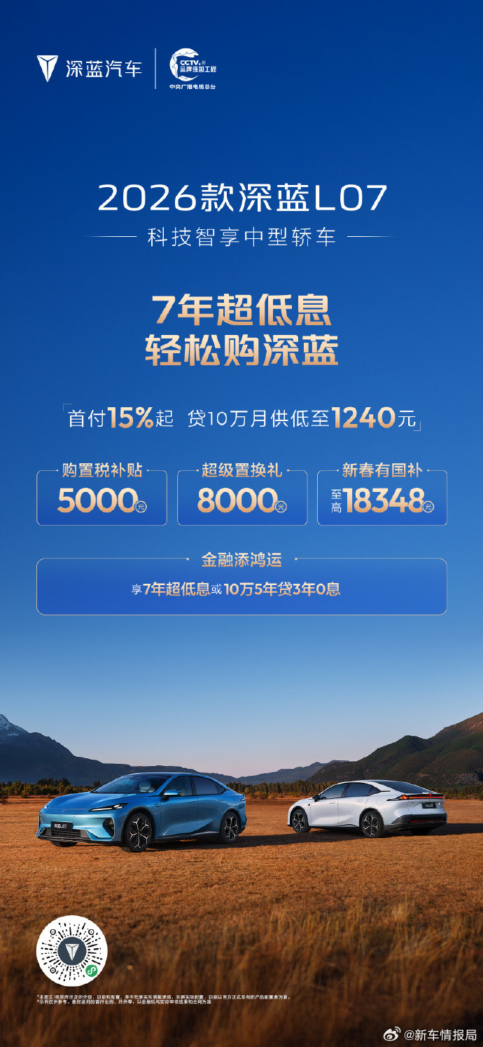 深蓝汽车推7年超低息政策新车情报局日前，官方推出7年超低息政策，首付仅15%起，
