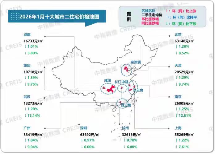 绝大多数一线和新一线二房家庭在房价高峰时都可以实现财富自由。但他们选择了继续