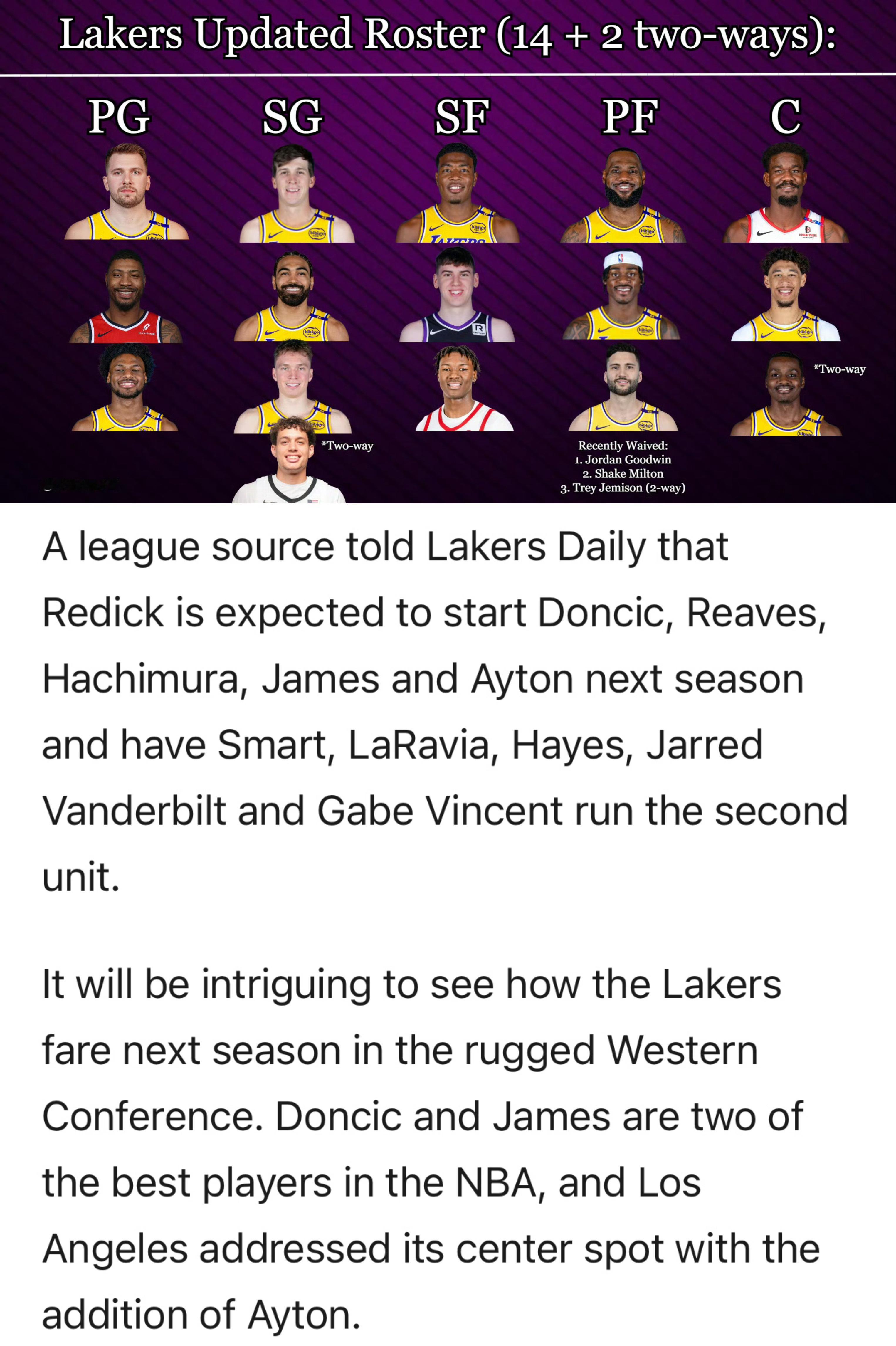 一位联盟消息人士向LakersDaily透露，雷迪克下赛季预计将安排：东契奇、