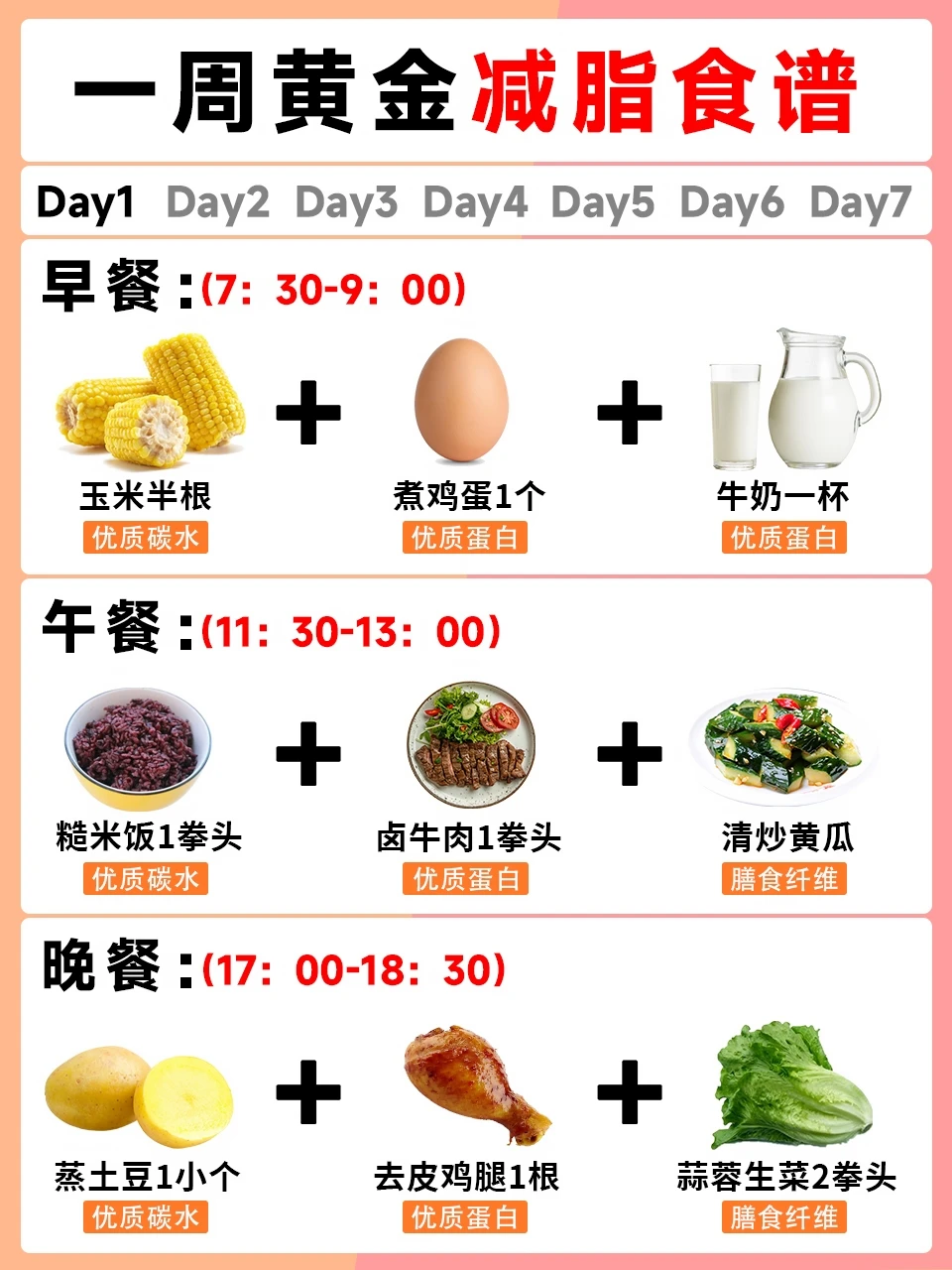 一周黄金减脂食谱来啦，减脂人冲冲冲~