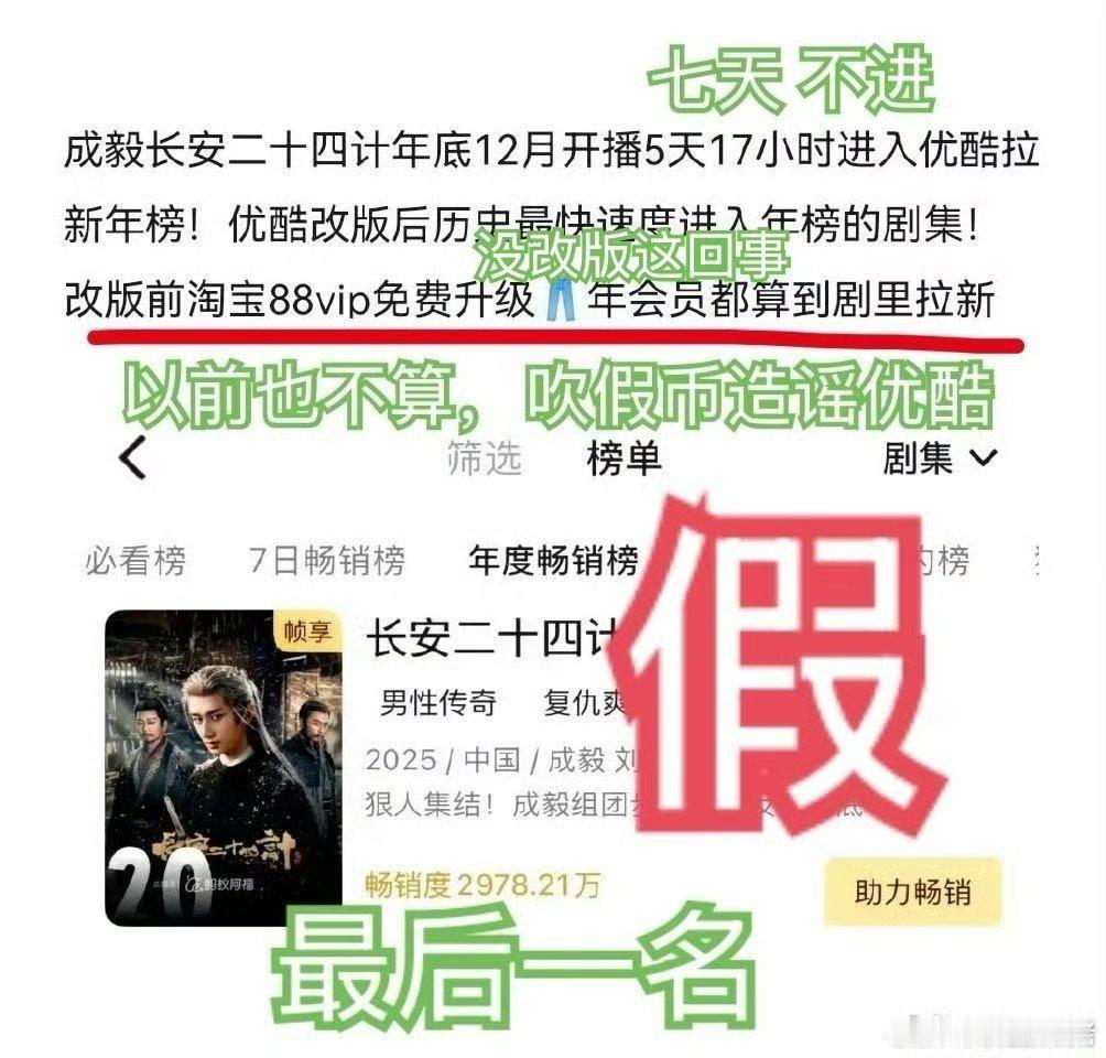 成毅长安二十四计进年榜了三月三扑三平台，S++播成S的24计，集均1000都