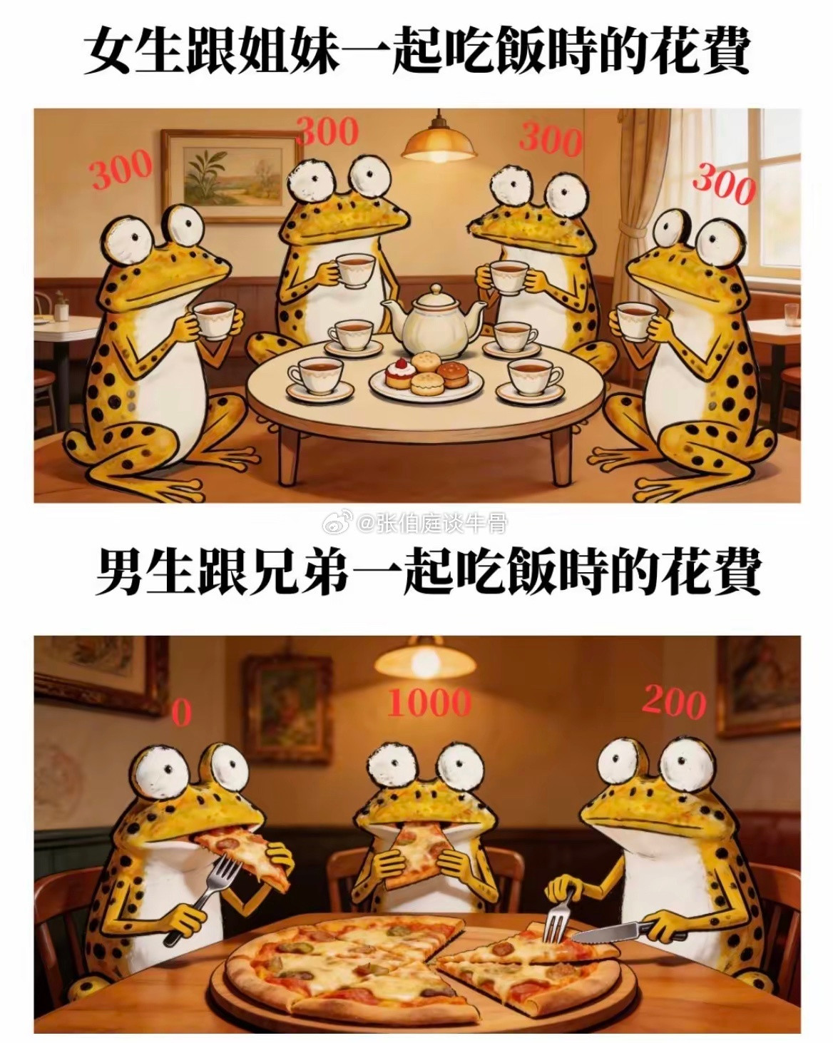 有点形象了