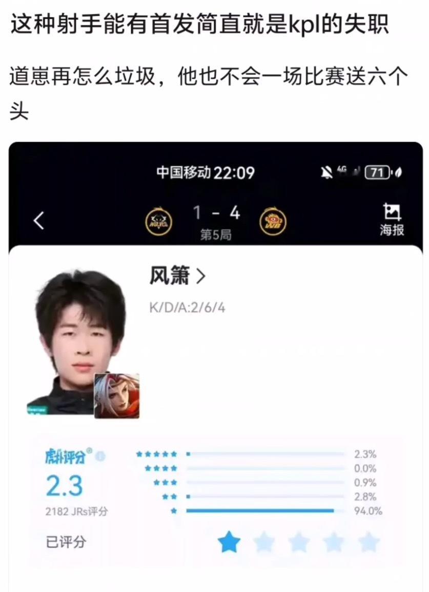 kplK吧热议：这种射手能有首发，简直是KPL的失职​​​