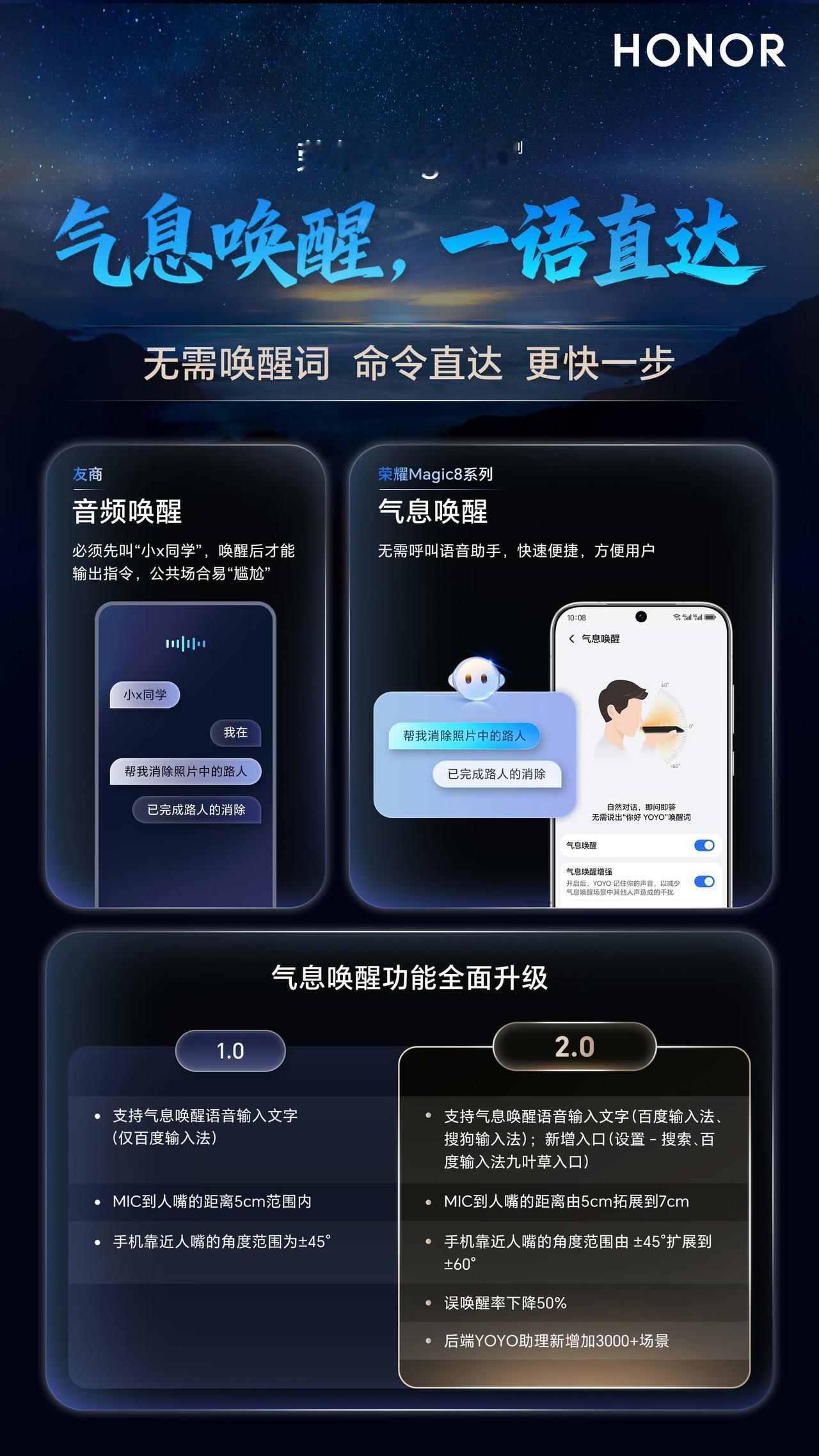 气息唤醒确实比口令唤醒方便的多，这个功能也经常用，现在看到荣耀Magic8对气息