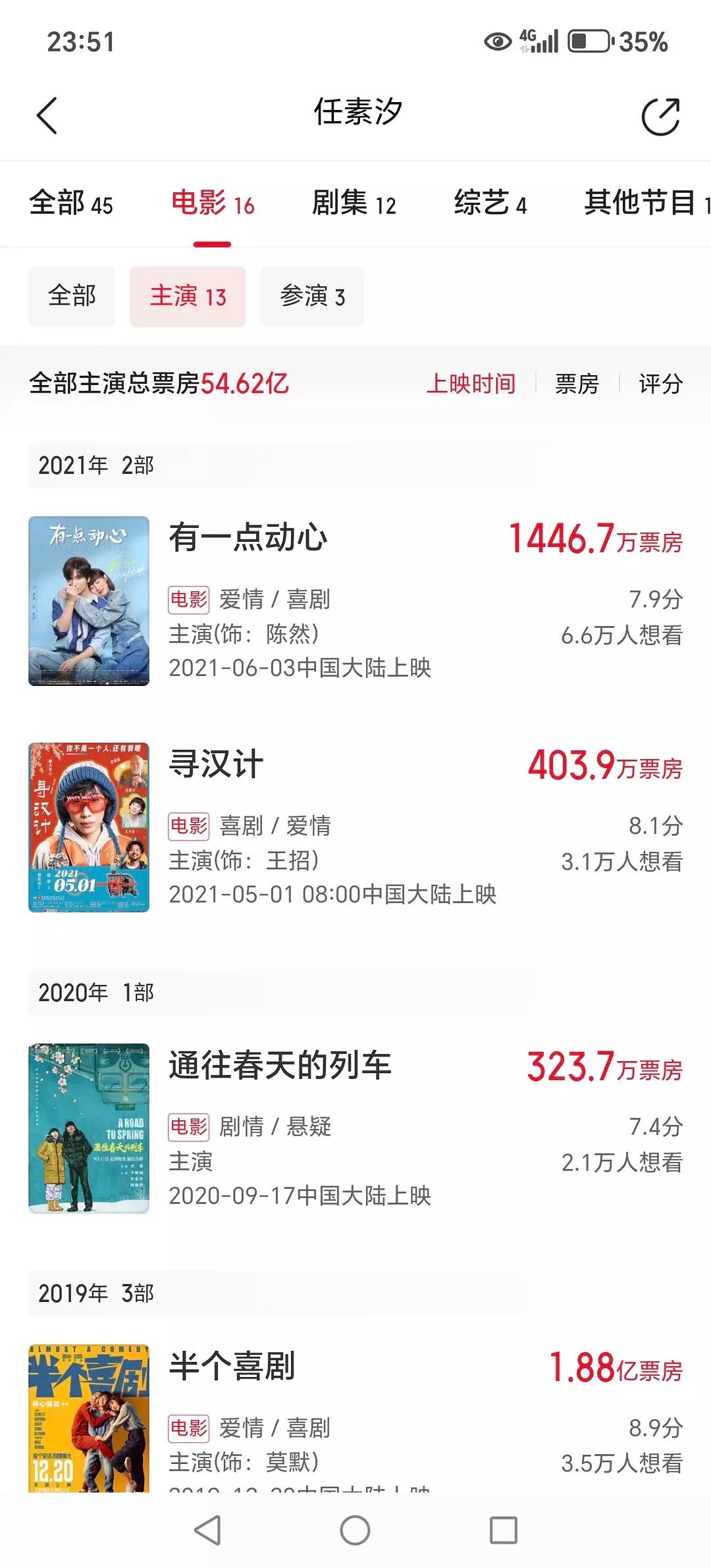 无人关注的角落，任素汐老师已经主演七连扑了吧​​​