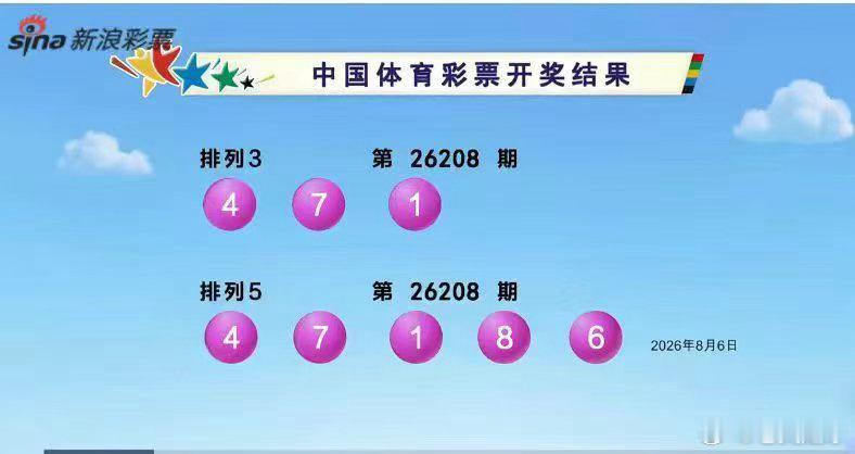 小小排三继续拿下！排五十万差一位小可惜