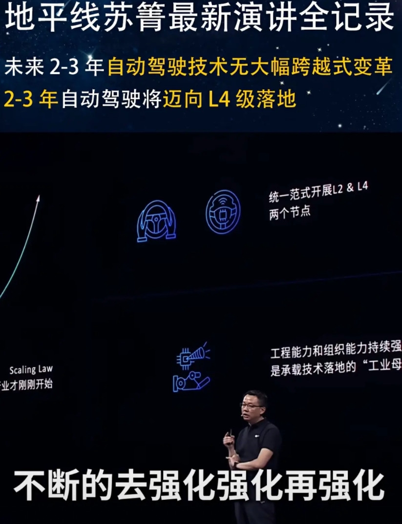 地平线HSD，是苏箐主导开发，苏箐是地平线的首席架构师，也是华为系，原来在华为担