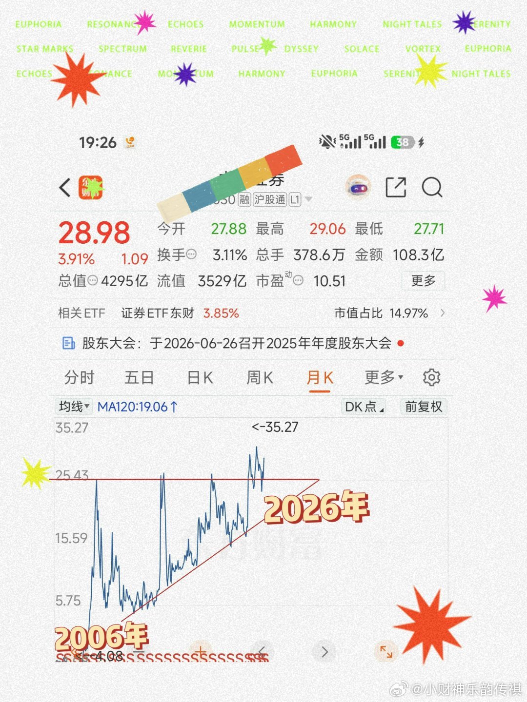 看了一下中信仅看看调侃一下、个人没有花20年时间打造了一个〔大三角〕也就是从我们