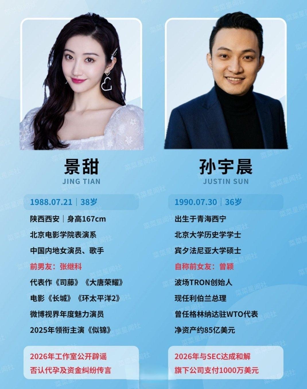 3000万的官司，孙宇晨八成会赢。一，孙宇晨那么鬼，应该就这笔钱的性质录了音，