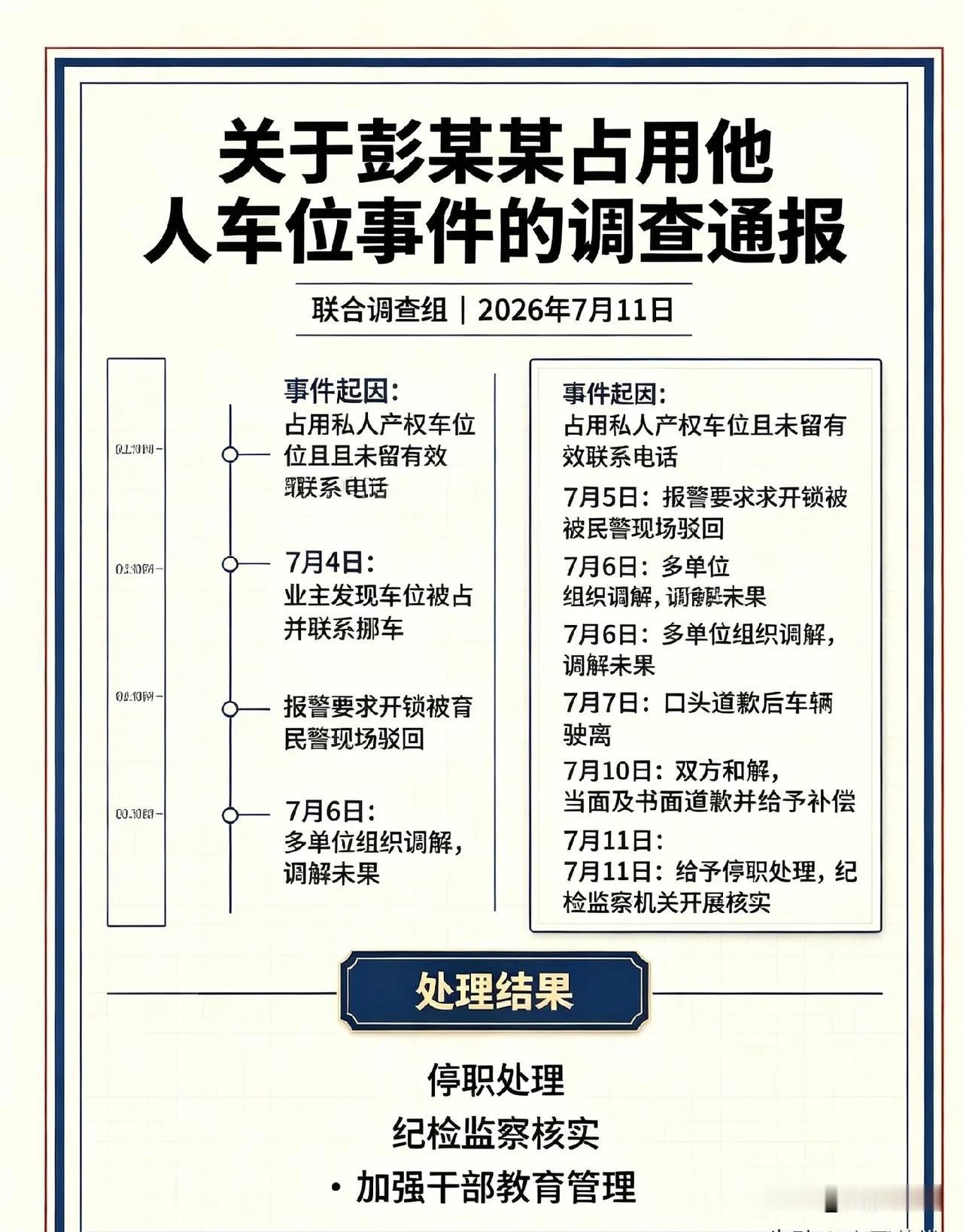 任性的彭女士，终究在舆论监督下停职反省了。长沙市体育局这次应对舆情的处理方