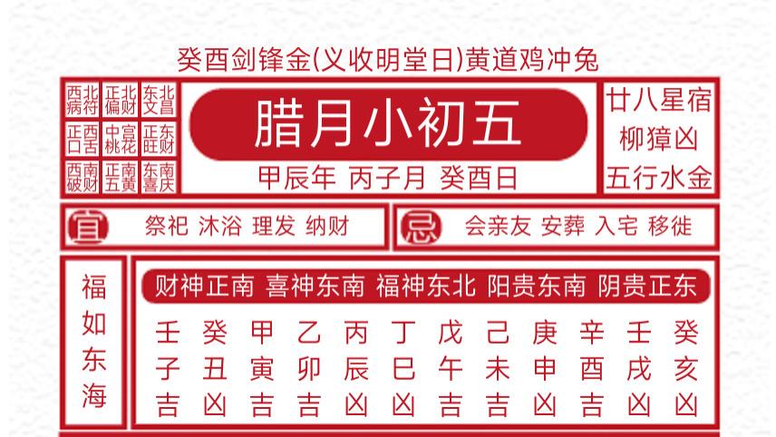 每日黄历吉凶宜忌2025年1月4日