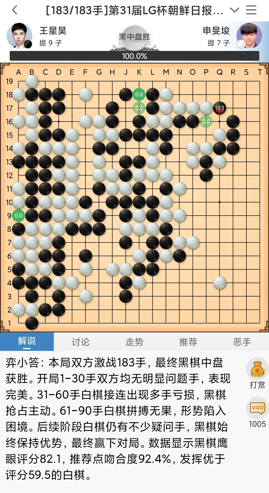 LG杯出了口恶气，王星昊2:1击败申旻埈夺冠柯洁被这个比赛闹得基本放弃围棋了，