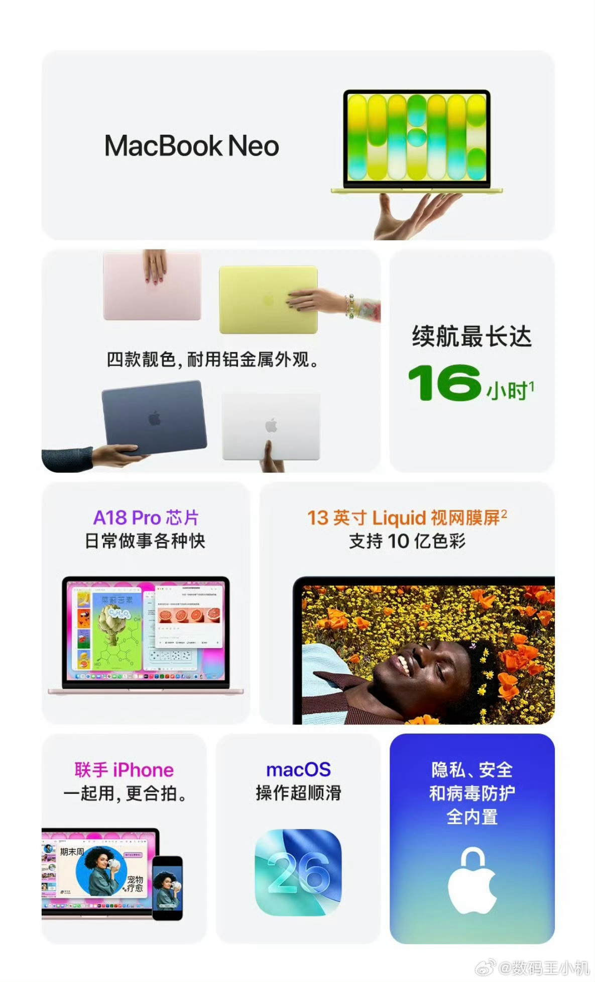 MacBookNeo未配备磁吸充电接口苹果正式发布MacBook家族入门款Mac