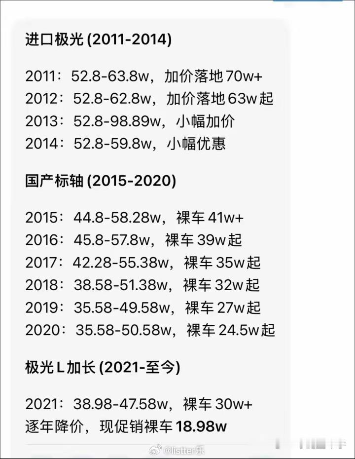 这世界变化太快，兄弟们真的买得起路虎了！