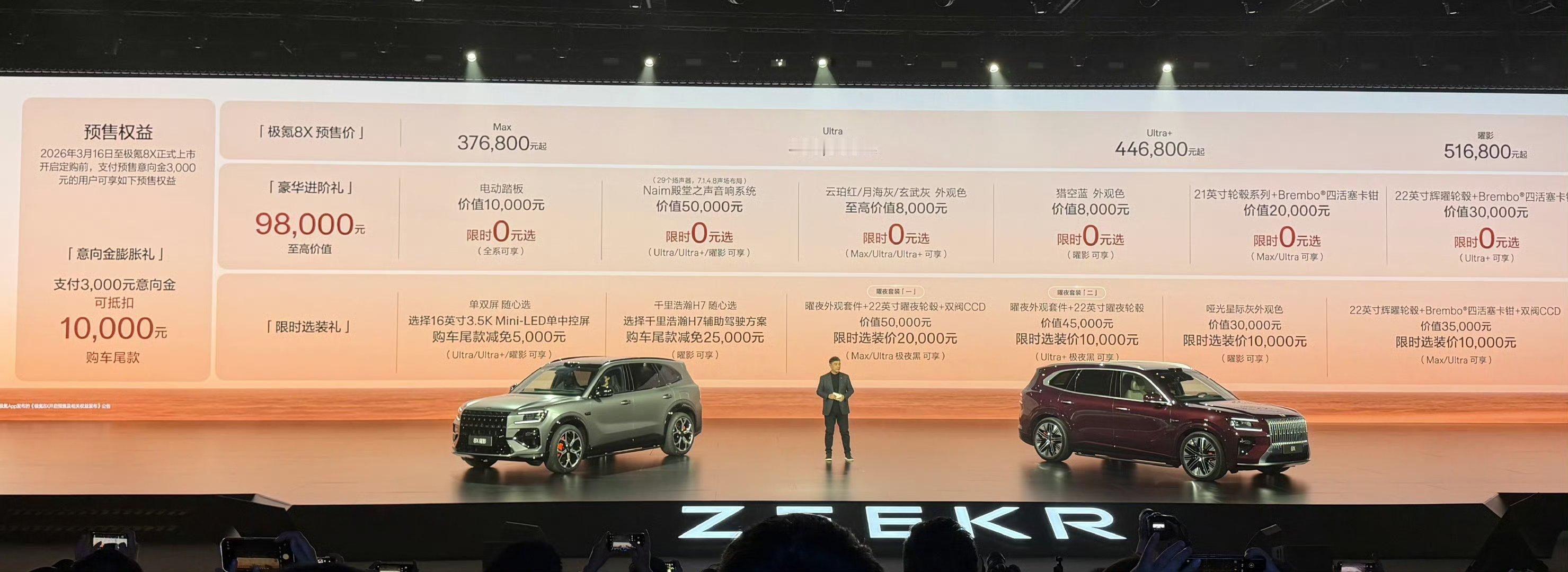 极氪8X预售37.68万起这下隔壁8系有难了极氪8X以37.68万元的起售价开启