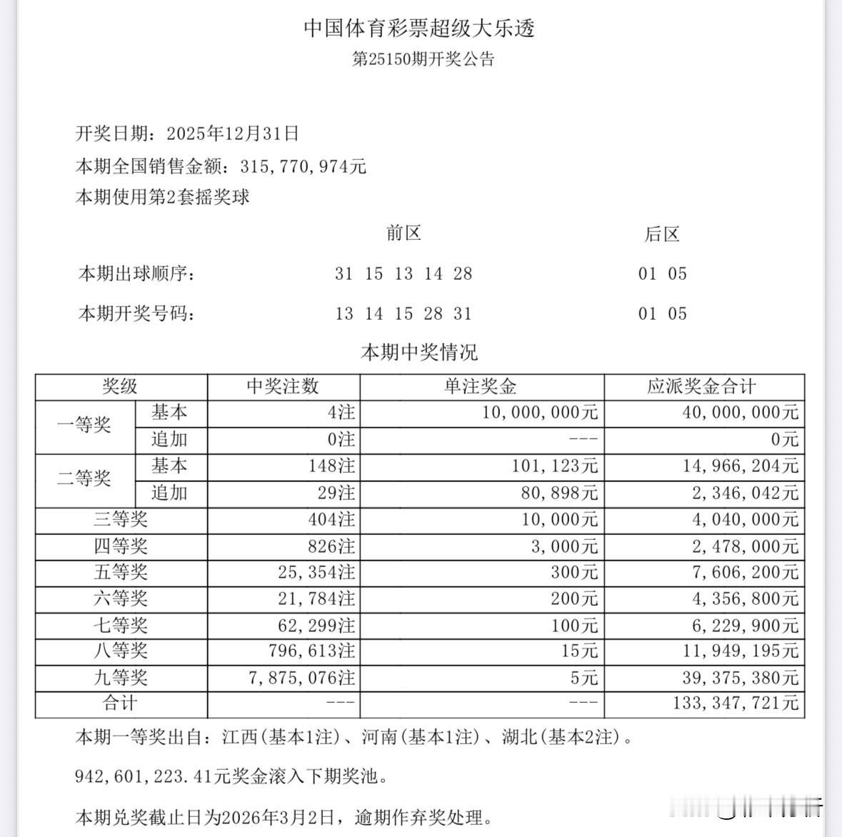 1000万顶级大奖！大乐透2025最后一期开131415三连号，全国4注10