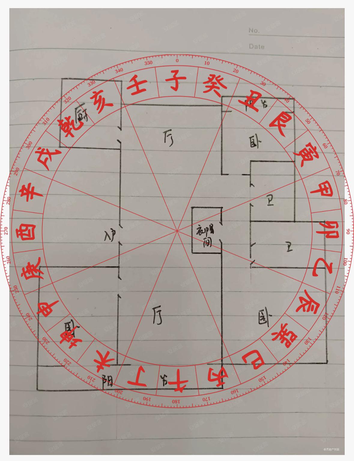 阳宅风水布局案例：华氏家族朔州市宅邸家庭成员·父亲：华国强，52岁，年
