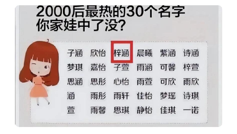 全员“梓涵”消失不见，老师崩溃！新一批烂大街名字再次来袭现代孩子起名，有什么