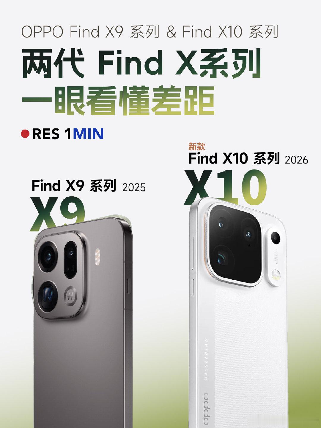 FindX10系列升级一图看懂#OPPO发布会#​
