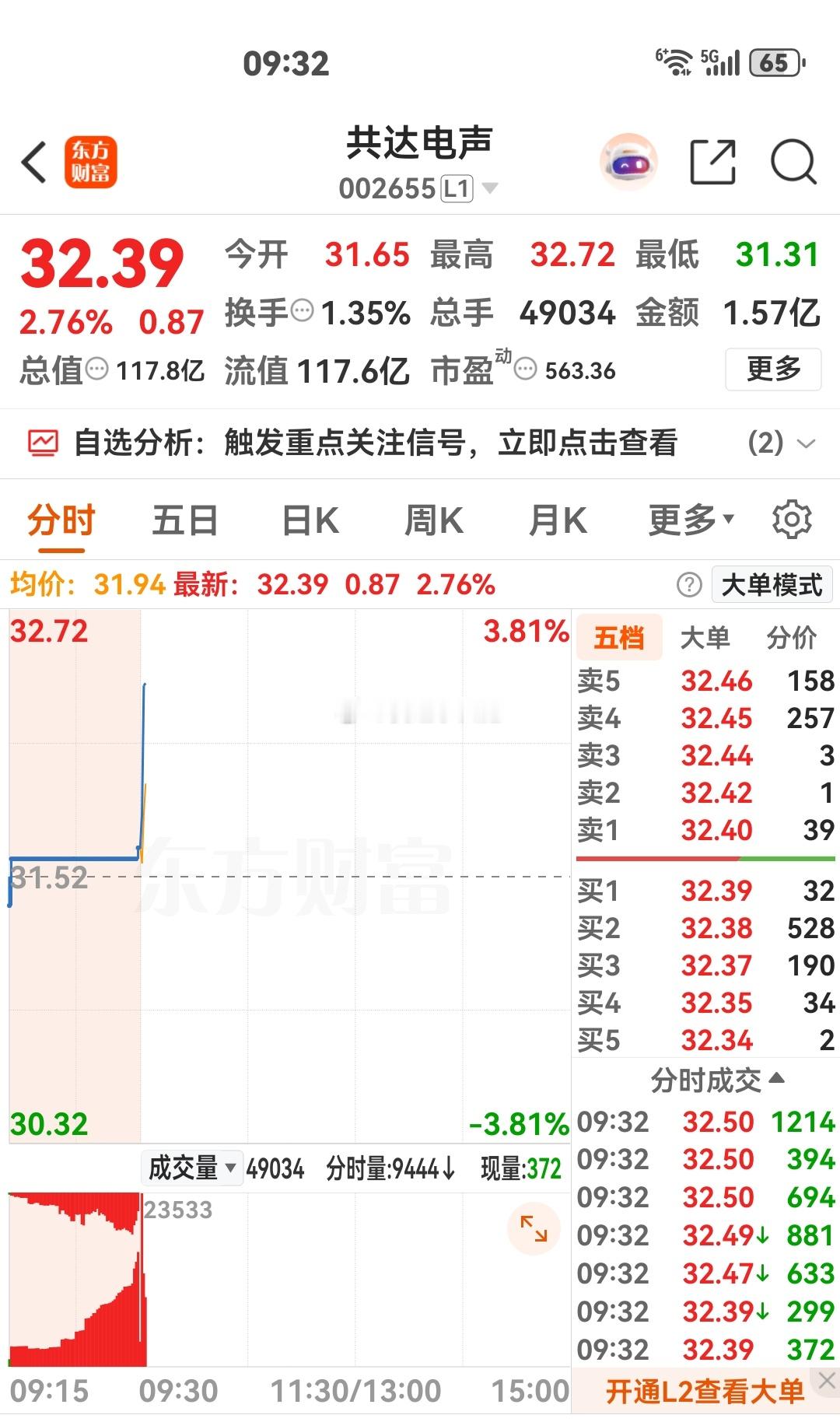 早上好家人们，假期结束，开始战斗