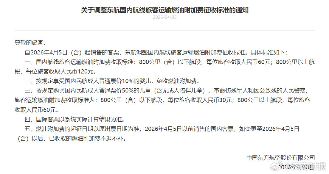 【#东航上航调整国内航线燃油附加费#】4月3日，东方航空、上海航空相继发布通知