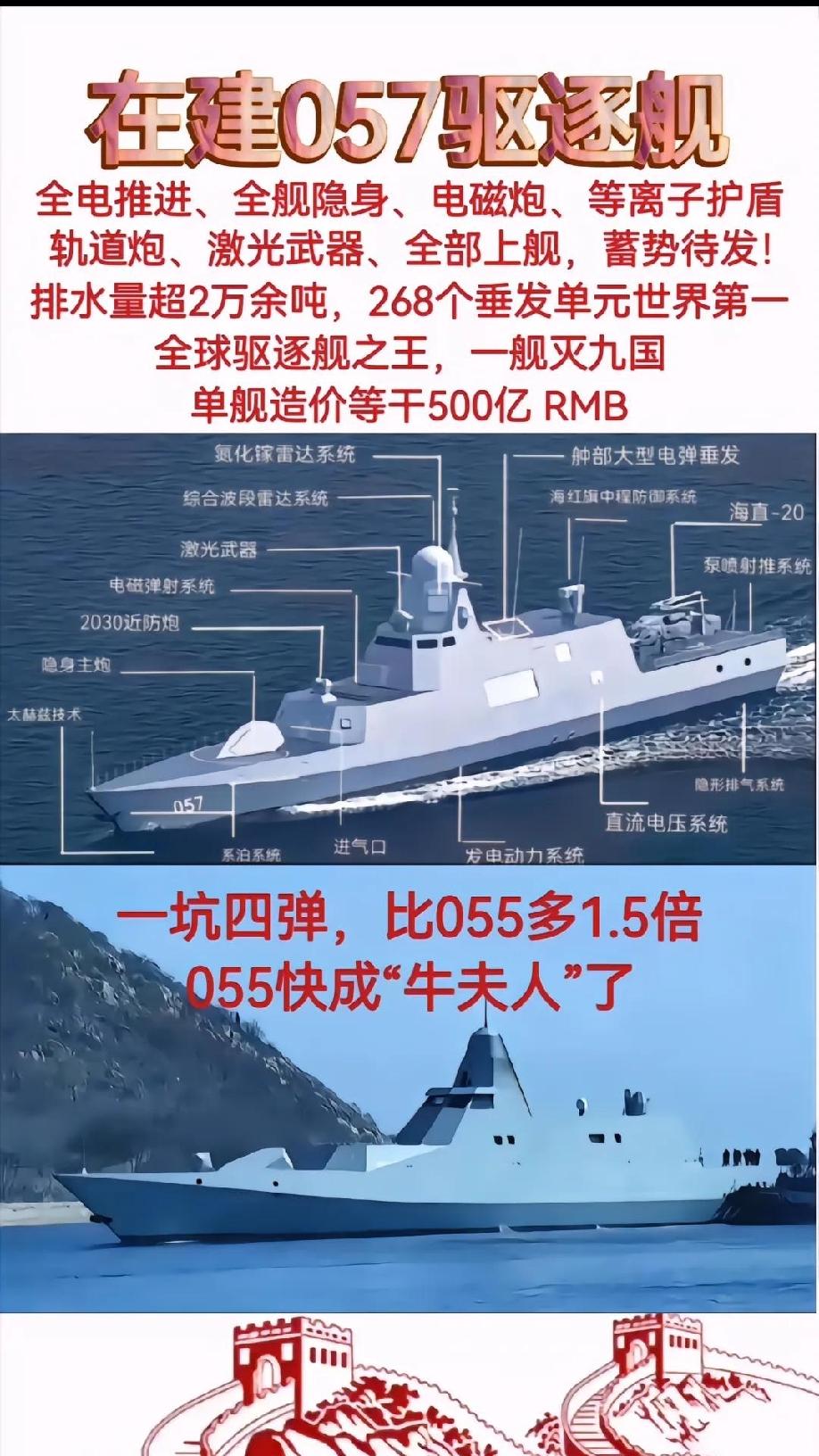 建造2万吨级全能舰的必要性探讨建造2万吨级“全能舰”并非