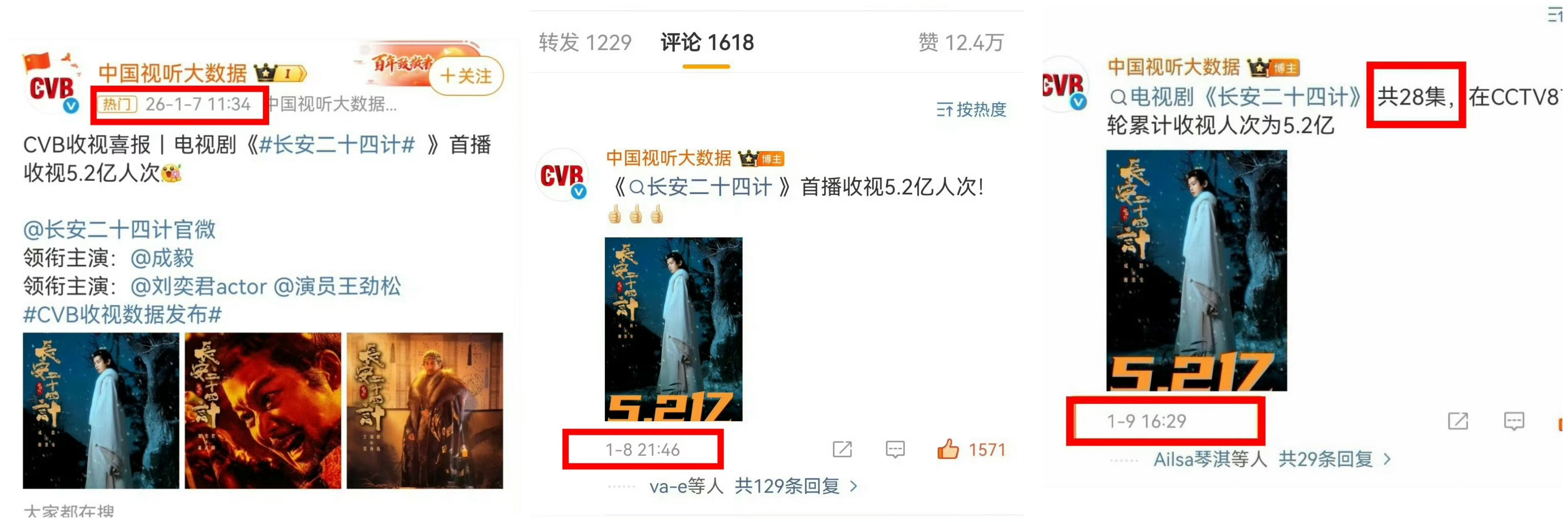 成毅长安二十四计是CVB连发三天战报，且首页置顶的！是归零粉嫉妒到出来发掂，结果