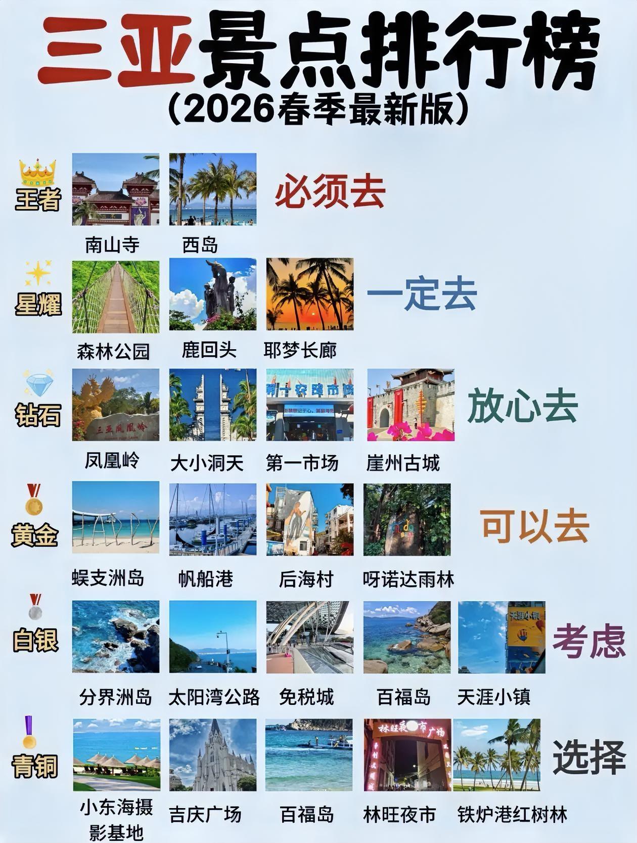2026春季最新版～三亚景点排行榜出炉！