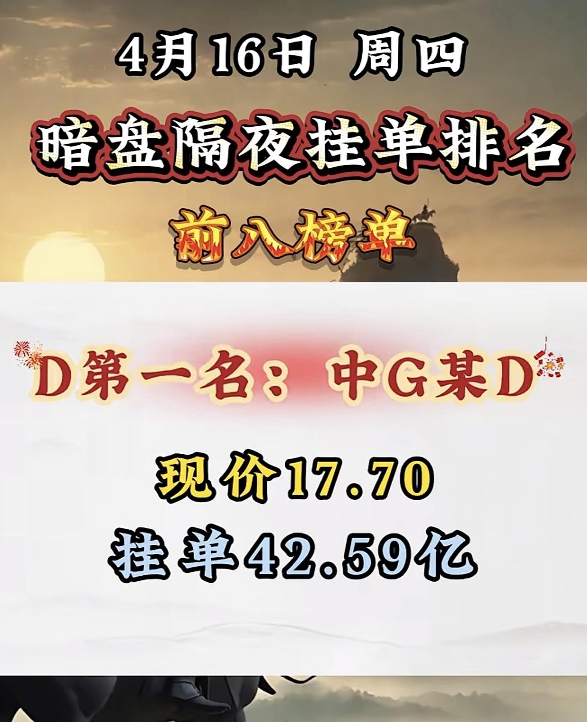 4月16日暗盘隔夜挂单排行榜出炉4月16日暗盘隔夜挂单排名揭晓，金开某源强势
