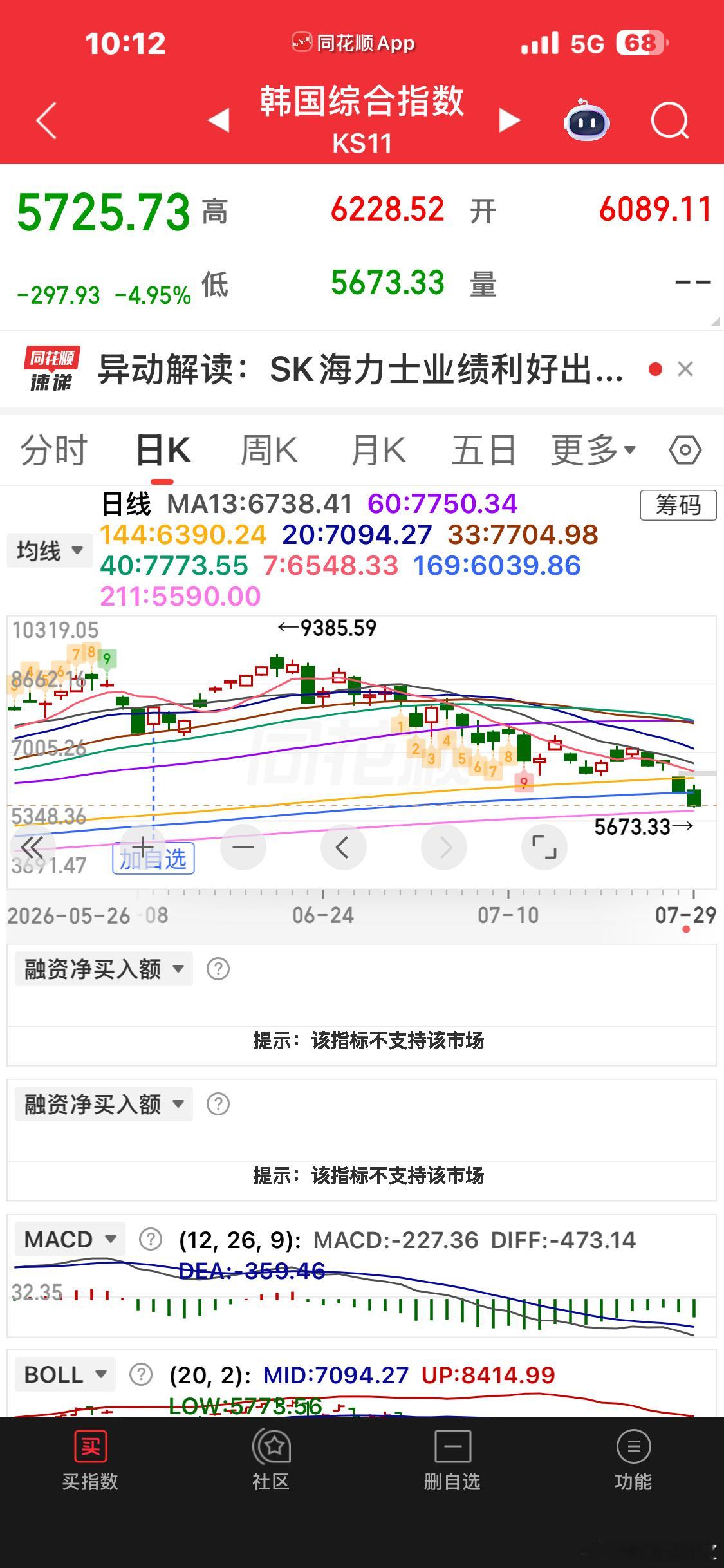棒子调节也到位了