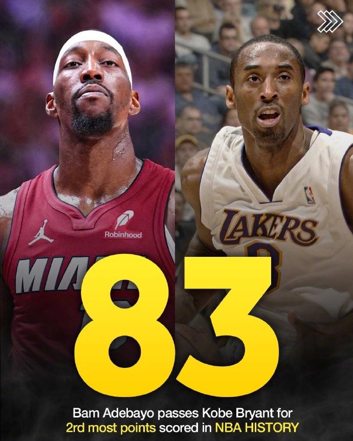 超越科比！阿德巴约单场83分，历史第二！问：第四节是刷分吗？答：100%是