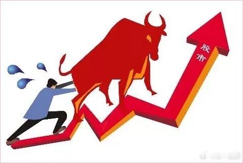 6月15日技术精要看点华洋新材：末端行情规避溢价折损成飞集成：尾盘