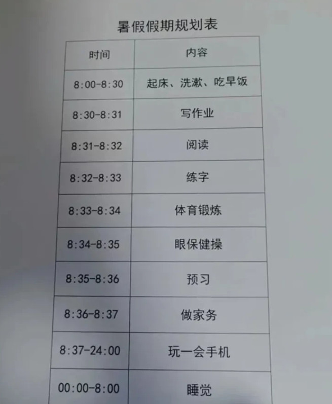 好孩子，37分钟做这么多事～