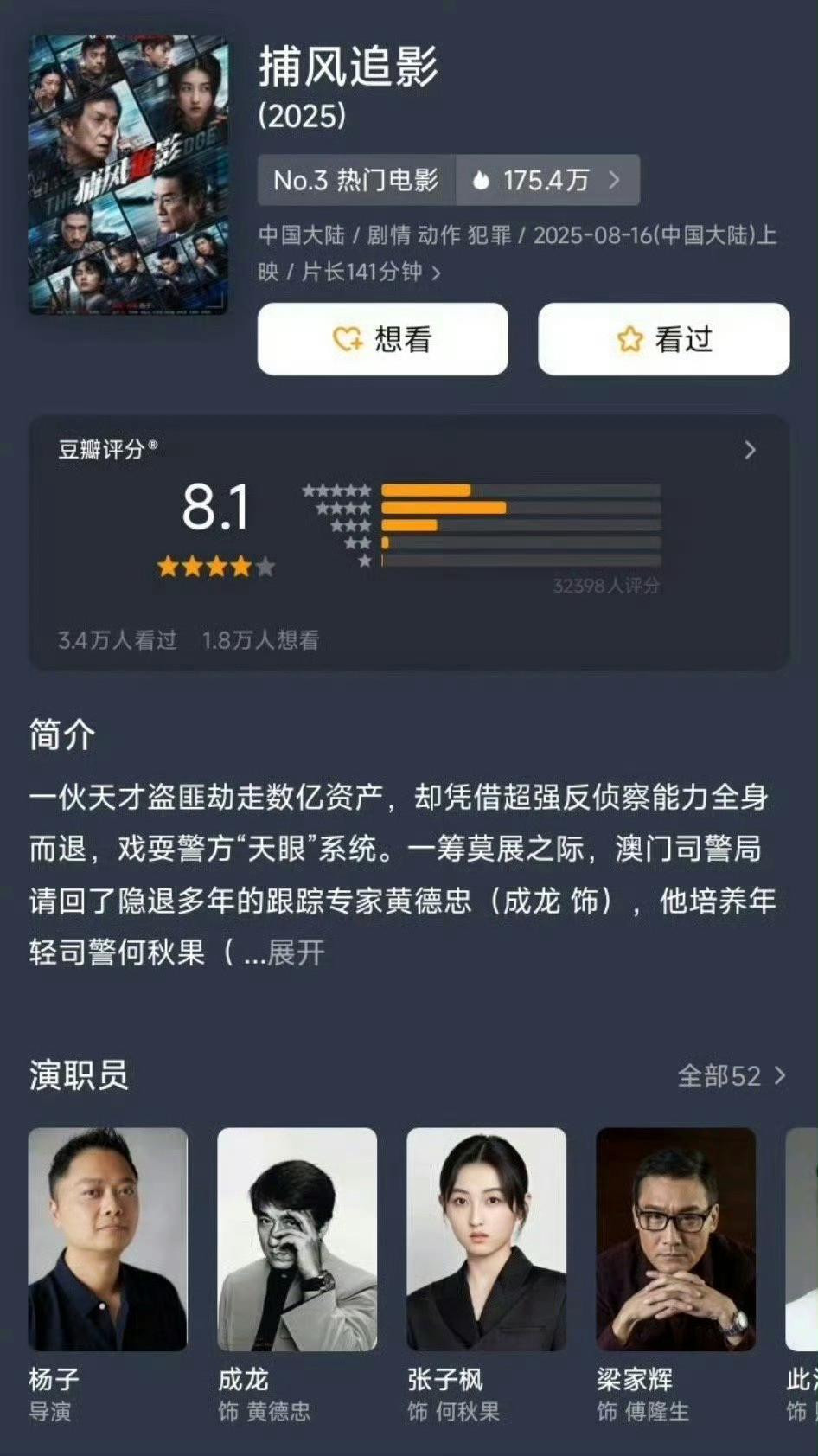 电影捕风追影豆瓣开分8.1家人们谁懂啊！《捕风追影》豆瓣开分8.1，直接杀进高分