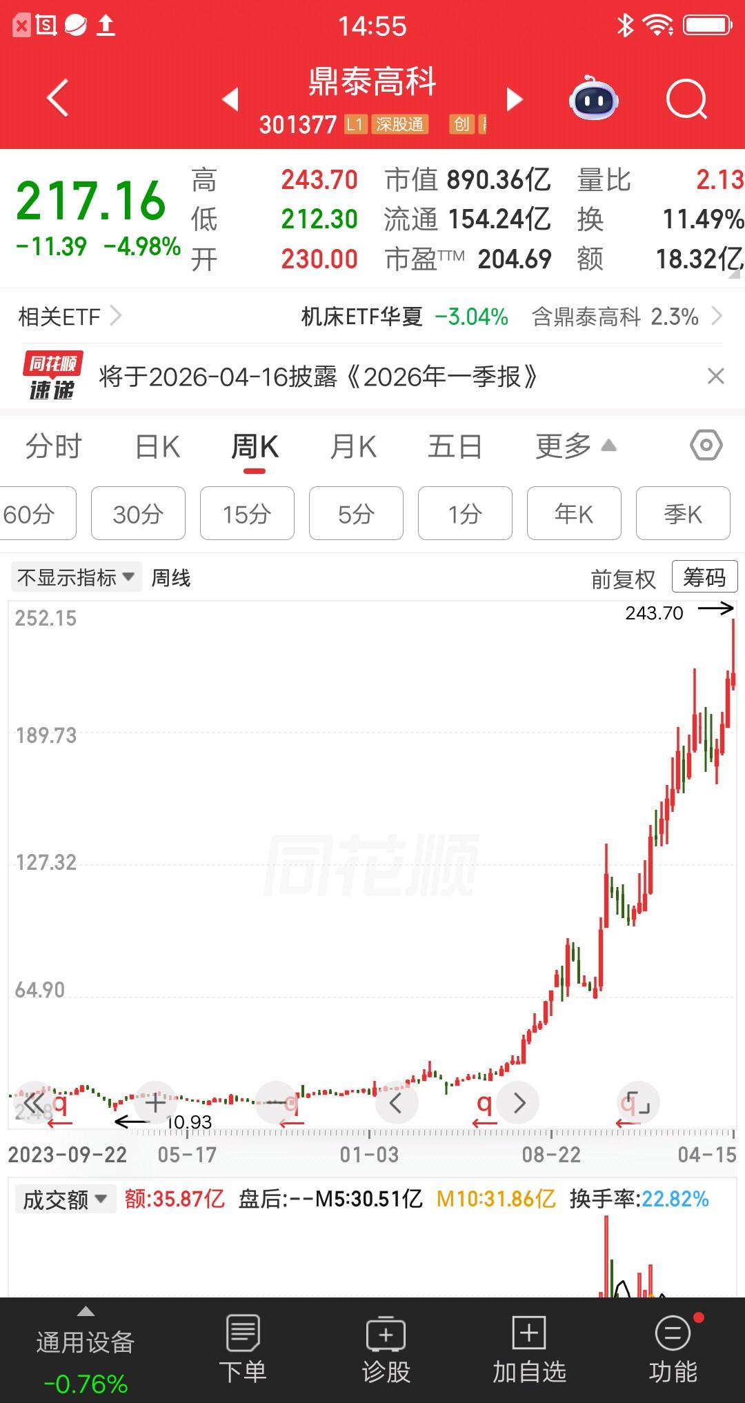 非常低调，股价从10元涨到243元，两年多的时间翻了23倍，只因一个时髦的概念。