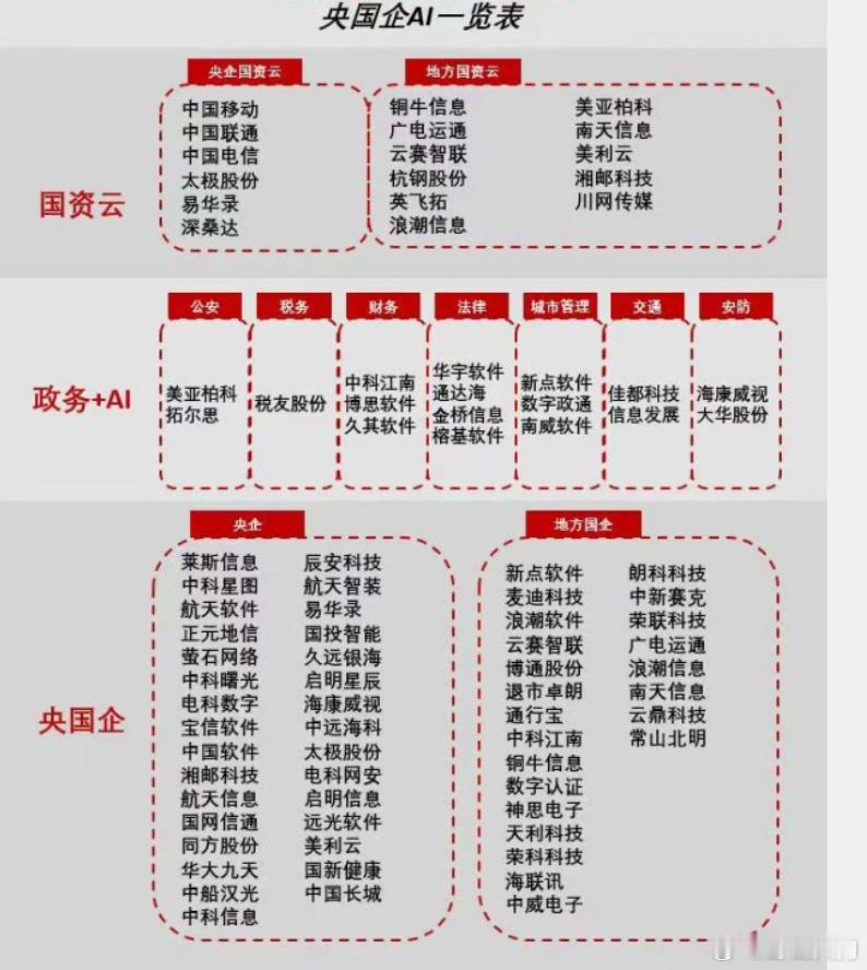 DeepSeek能为政务系统带来什么？