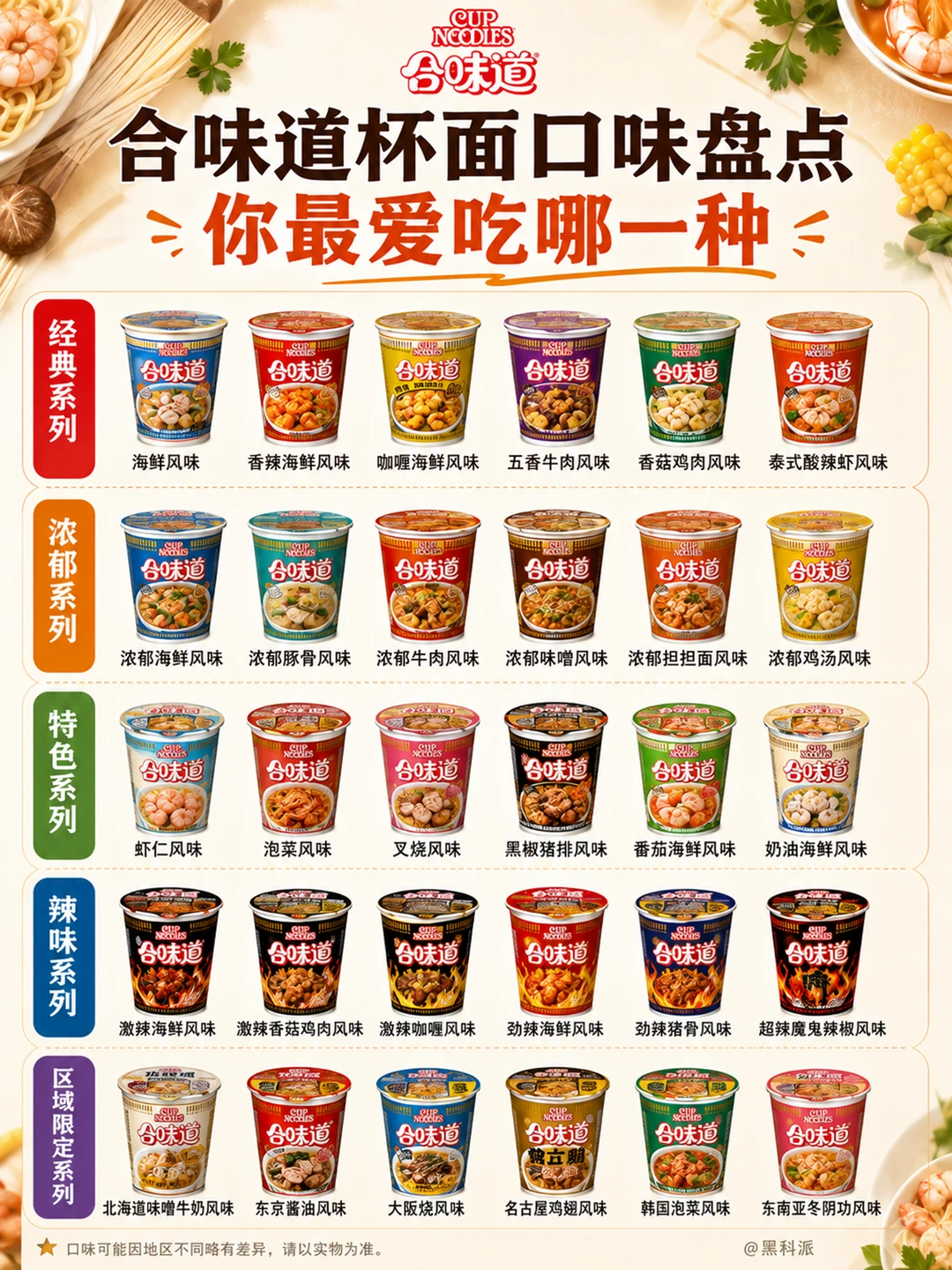 合味道杯面口味盘点，你最爱吃哪一种？