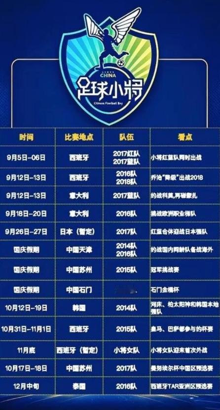 中国足球小将0910的国际比赛完赛散场，中国足球小将的其他梯队，在有了各种赞助，