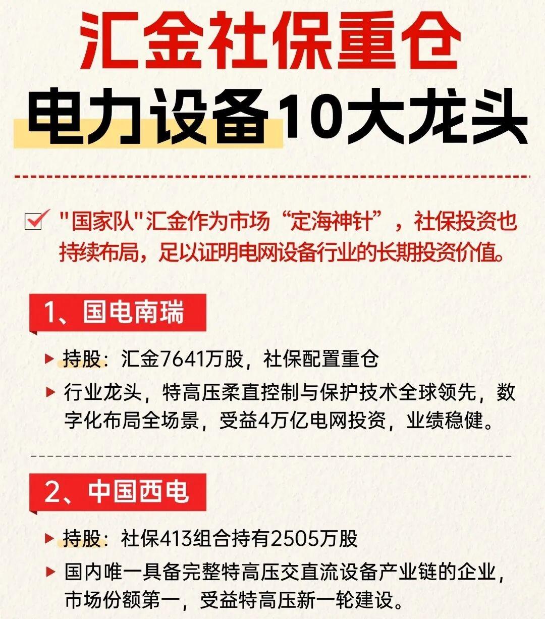 4万亿电网投资砸下来了！国家队重仓的电力设备10大龙头，直接受益特高压开工、配网
