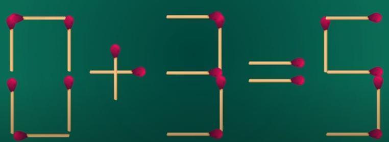 看这用火柴棒搭成的“0+3=5”，显然不对呀～现在有个小挑战：只能移