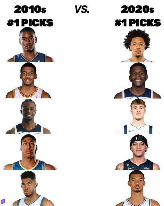 2010年代状元vs2020年代状元，哪一边能赢？克利夫兰骑士骑士nba欧文​