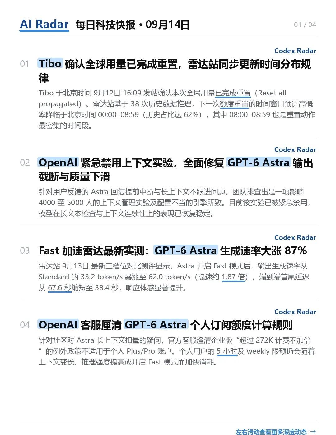 AIRadar每日情报09月14日。1.Tibo确认全球用量已完成重置
