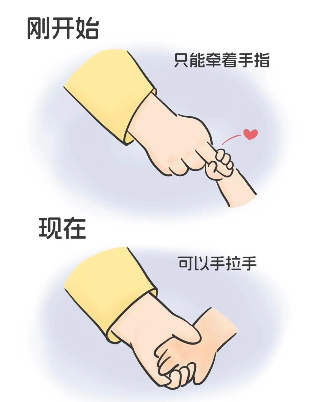 盼你长大，又怕你长大！[点赞]​​​