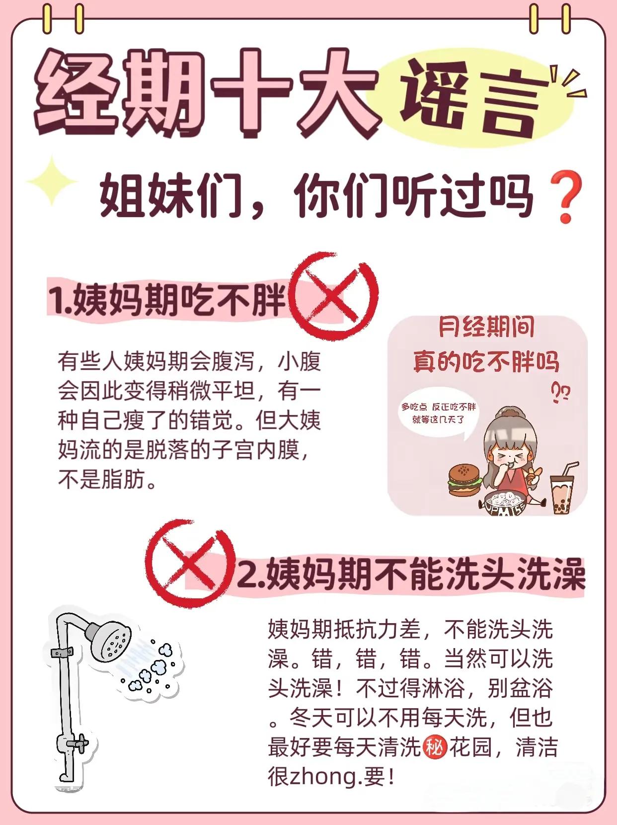 女同志们：你必须知道的姨妈期十大骗局[比心]姨妈综合征女性健康骗局大姨妈不容